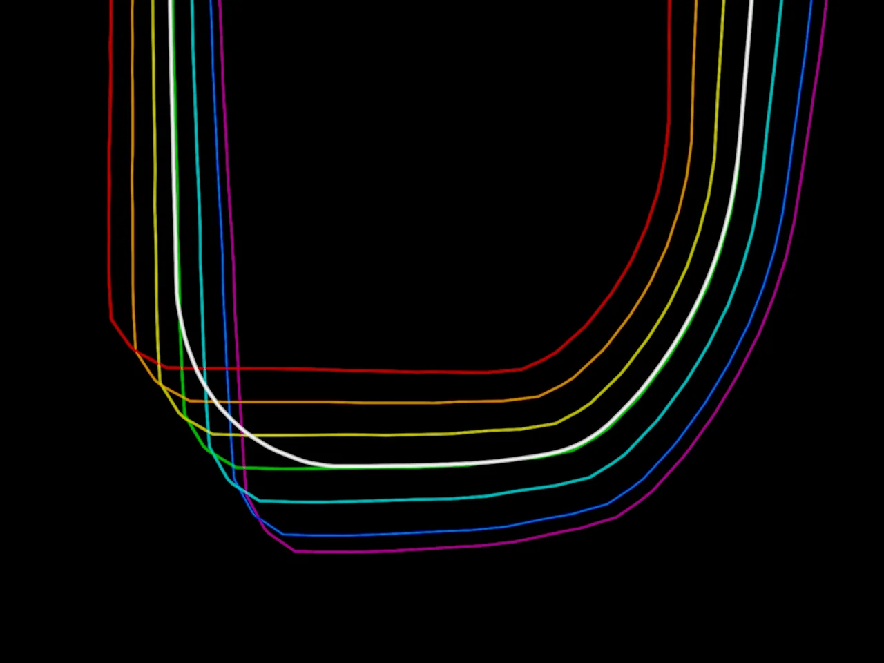 Seven colored lines, with a thick white line representing the golden surface
