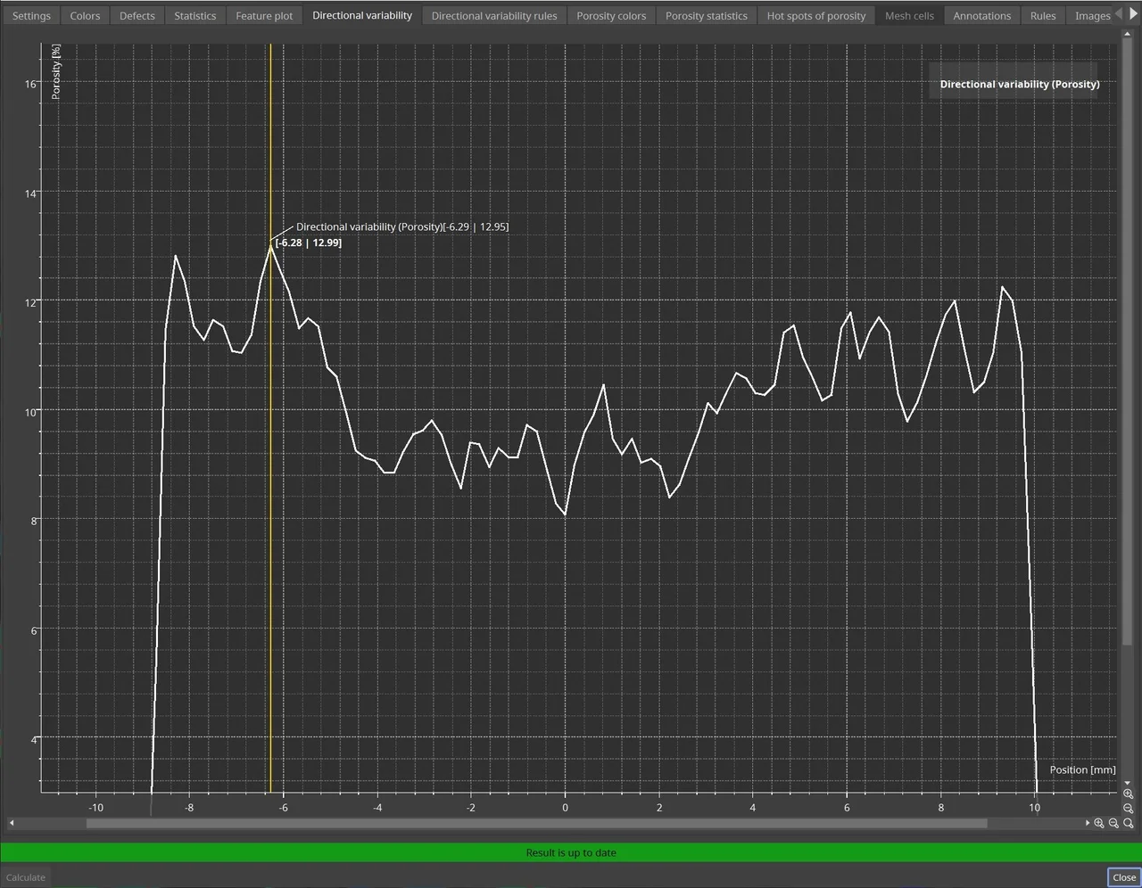 Line graph in the "directional variability" tab showing porosity falling between 8 and 13%